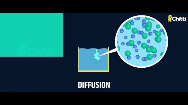Diffusion