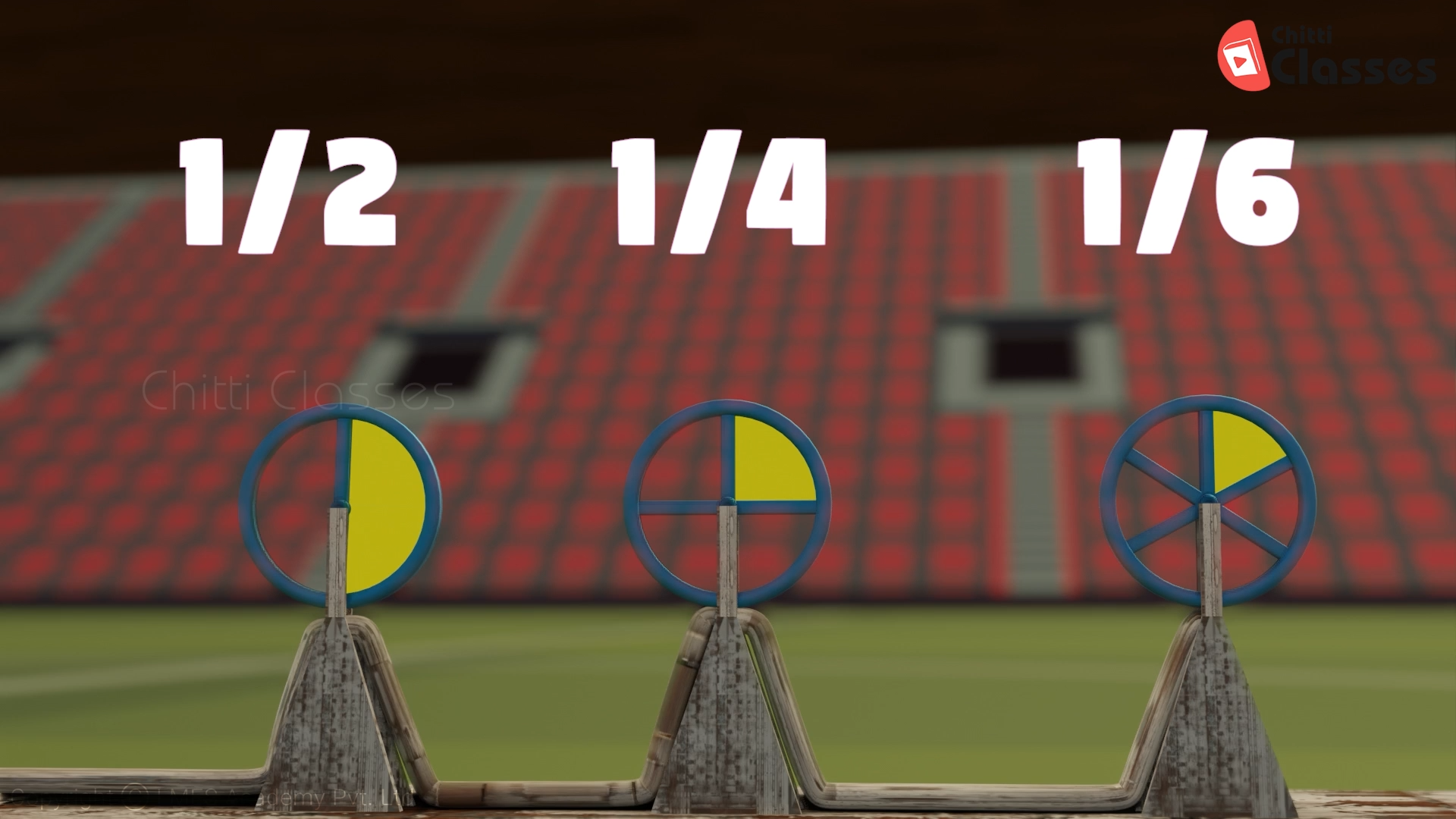 Equivalent Fraction
