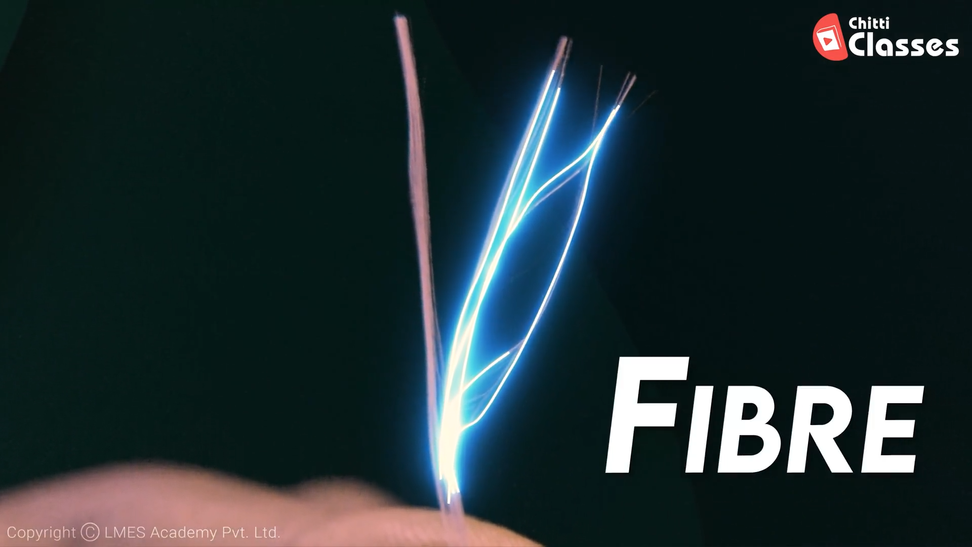 Fiber and It’s Uses