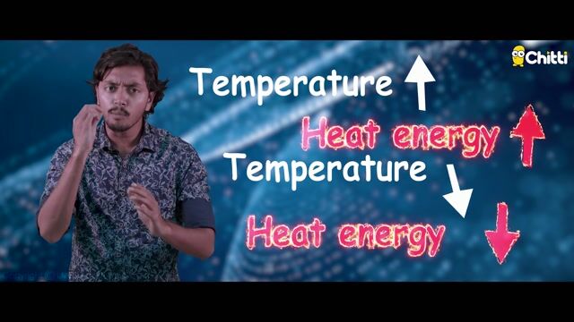 Heat Energy  EP – 2