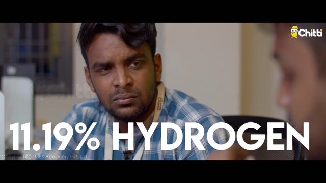 Percentage Composition