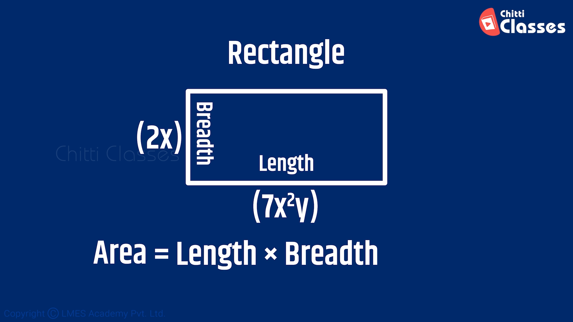 Problem Solving for Algebraic Multiplication