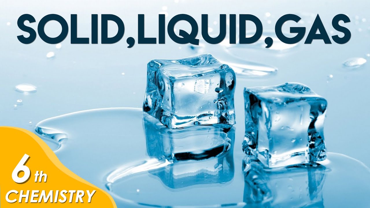 Solid, Liquid, Gas