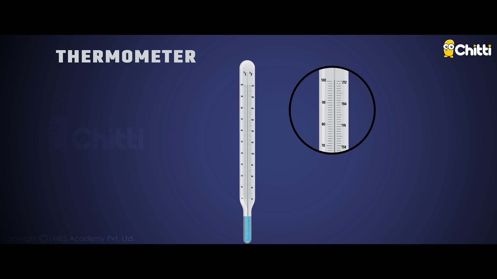 Thermometer